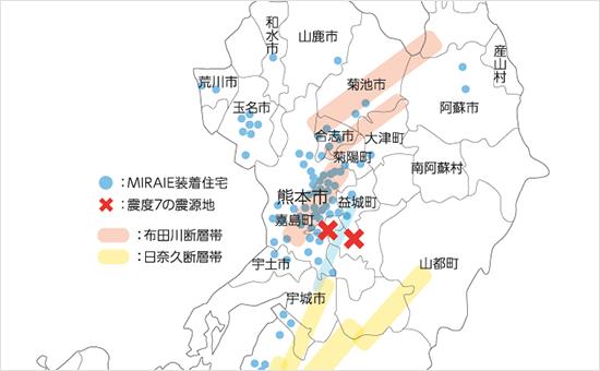 熊本地震での制震ダンパーの実績