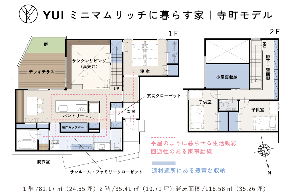 回遊性が高い間取り