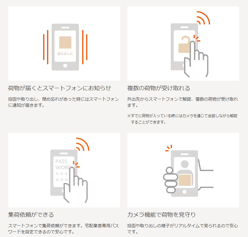 機能が豊富な宅配ボックス